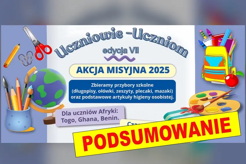 Podsumowanie akcji „Uczniowie-Uczniom 2025”